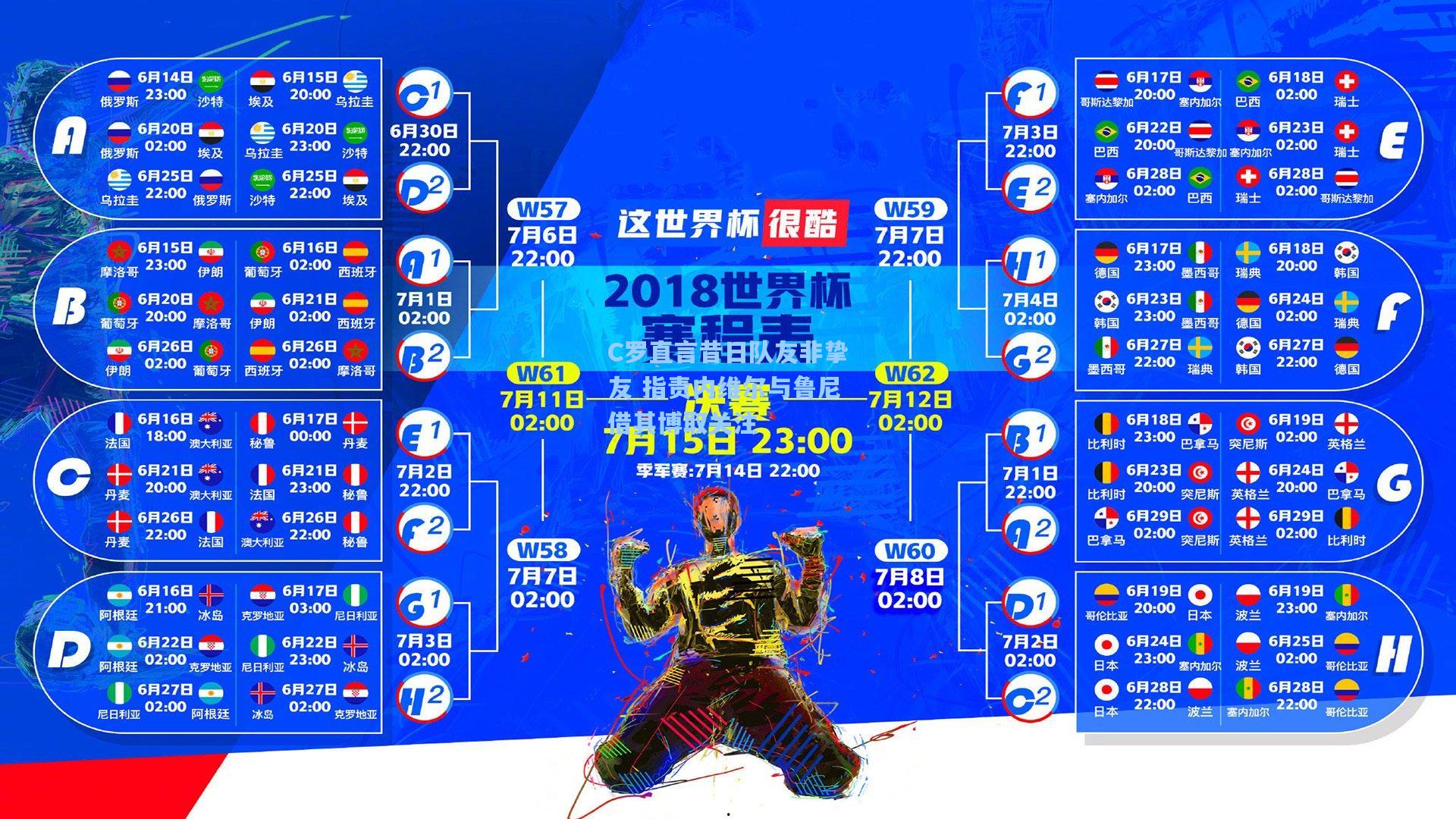 C罗直言昔日队友非挚友 指责内维尔与鲁尼借其博取关注